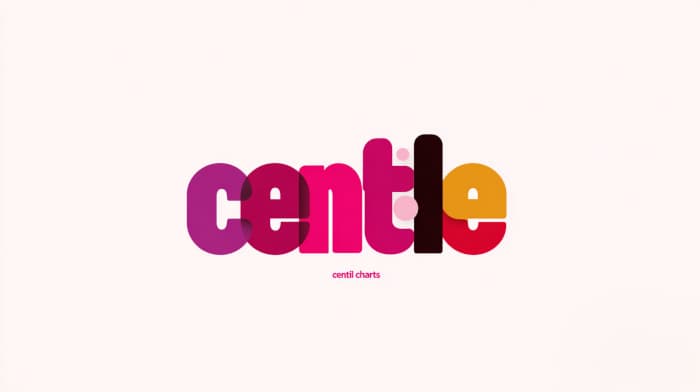 Centile charts illustration